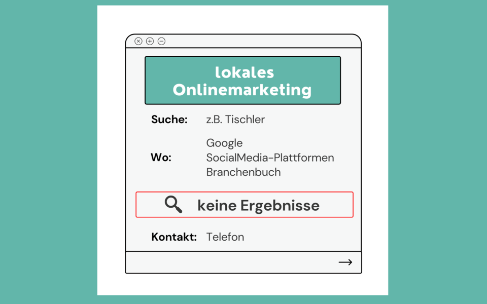 Lokales Onlinemarketing